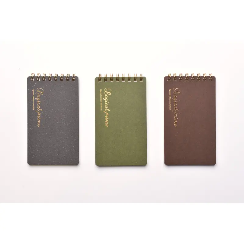 Logical Prime Ring Notebook - A7