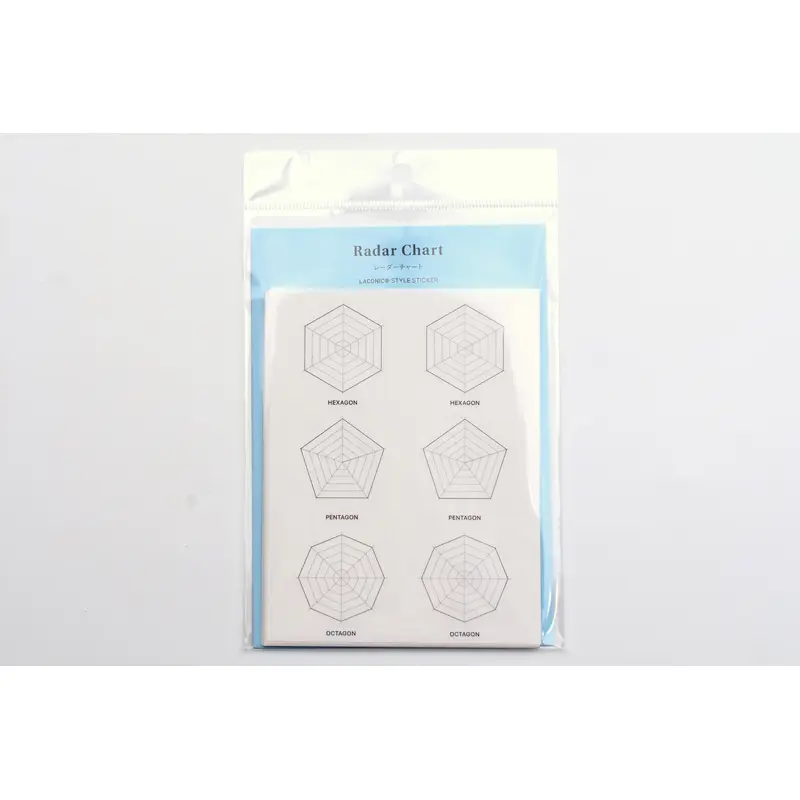 Laconic Style Sticker - Radar Chart