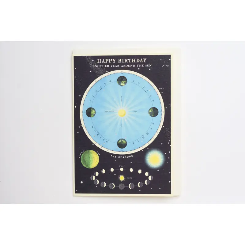 Happy Birthday Astronomy Greeting Card
