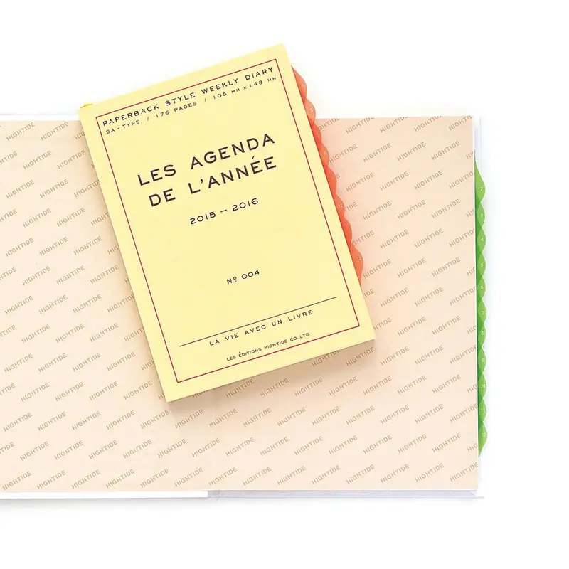 Hightide Landscape Index - Monthly Labels