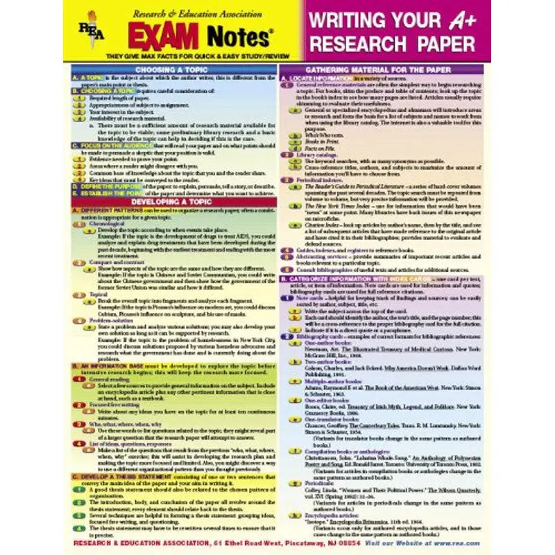 WRITING YOU A+ RESEARCH PAPER