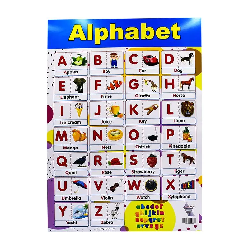 - ALPHABET ABC